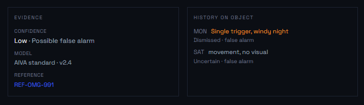 Incident footage false postive and analysis